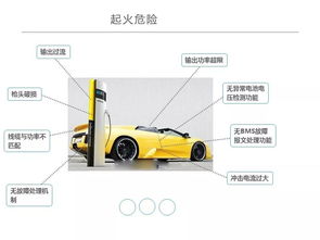 新能源汽車集中式快速充電站 基礎知識與安全管理